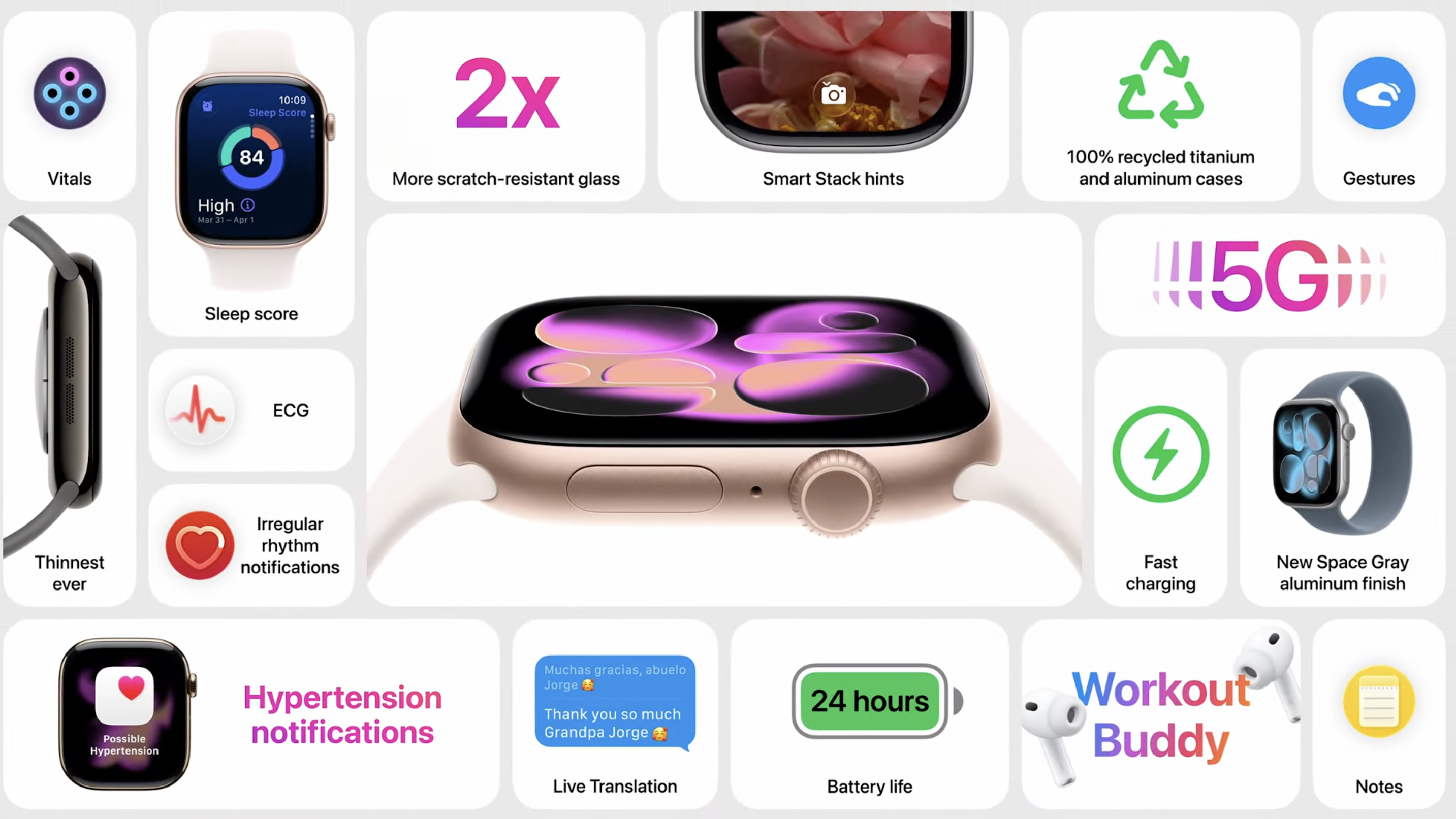 Apple Watch 11