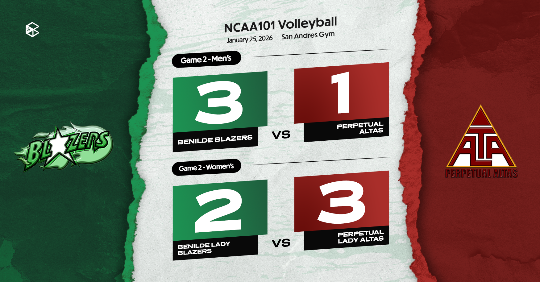Layout By Hiro Odamaki
