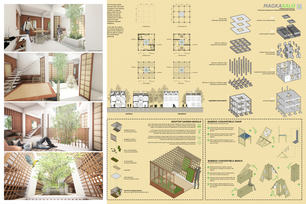 14265 Benildeans Dominate National Architectural Design Contest2