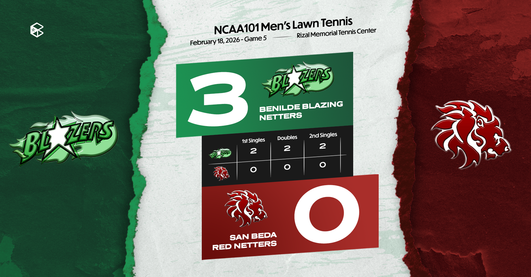 Layout By Maia Martin