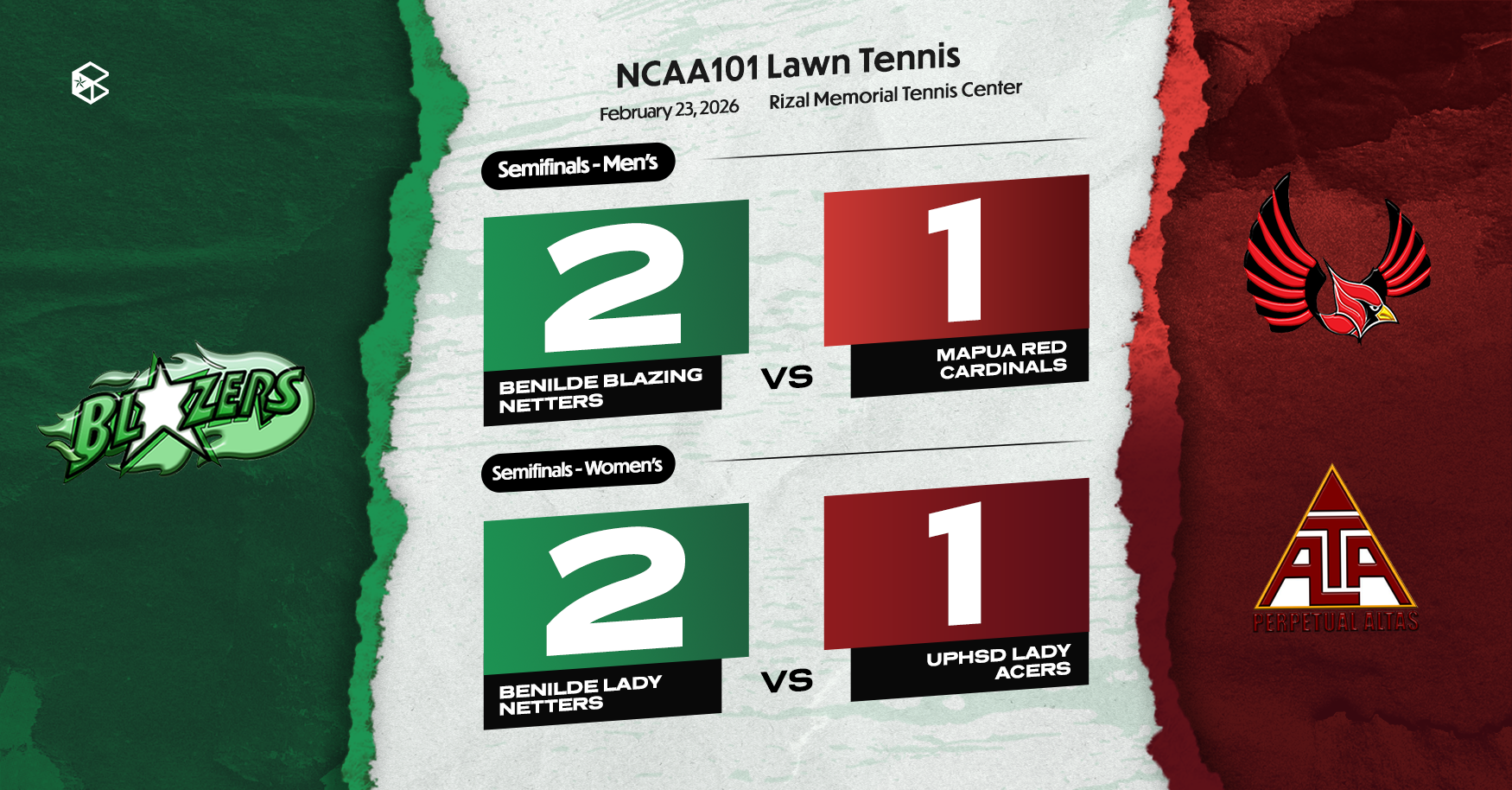 Layout By Marcus Aquino