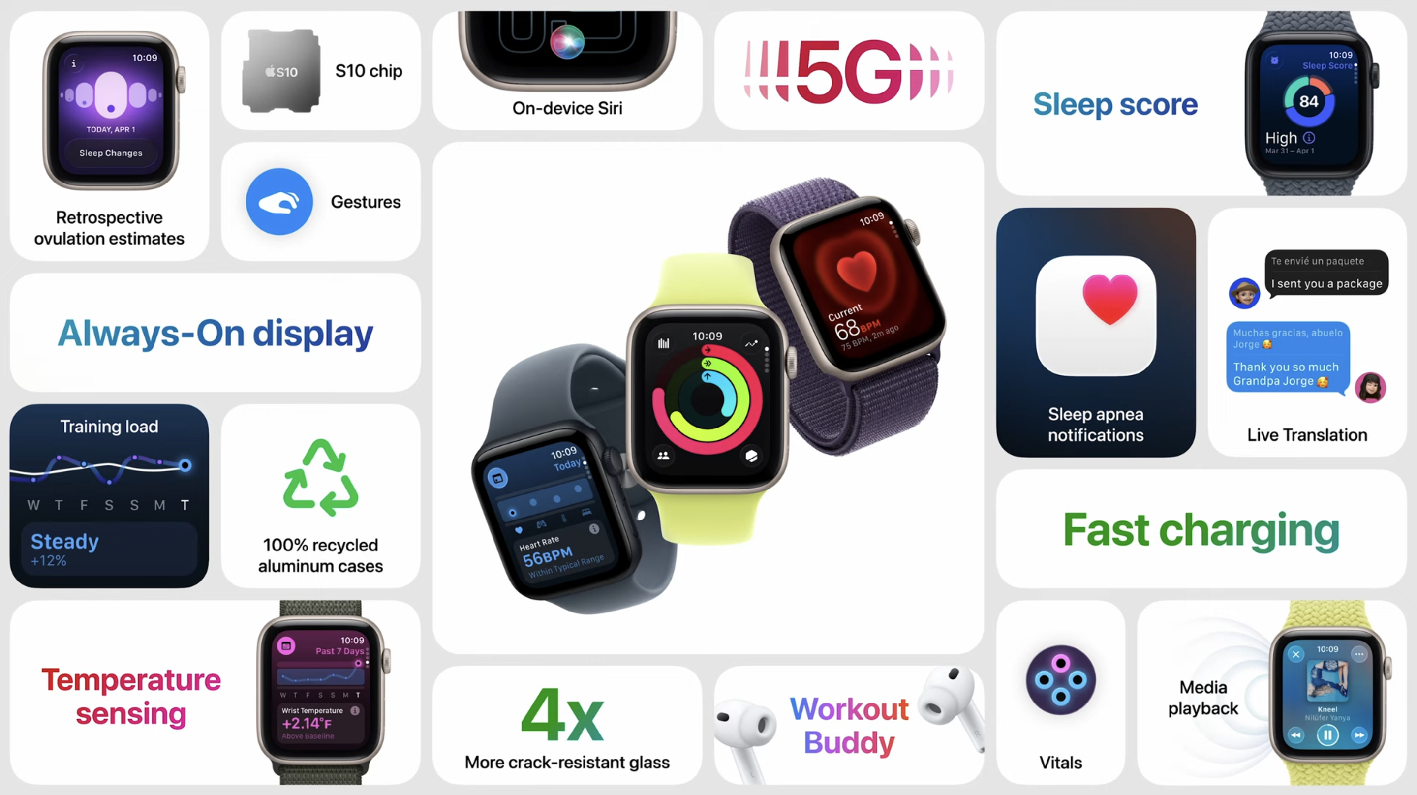 Apple Watch Se