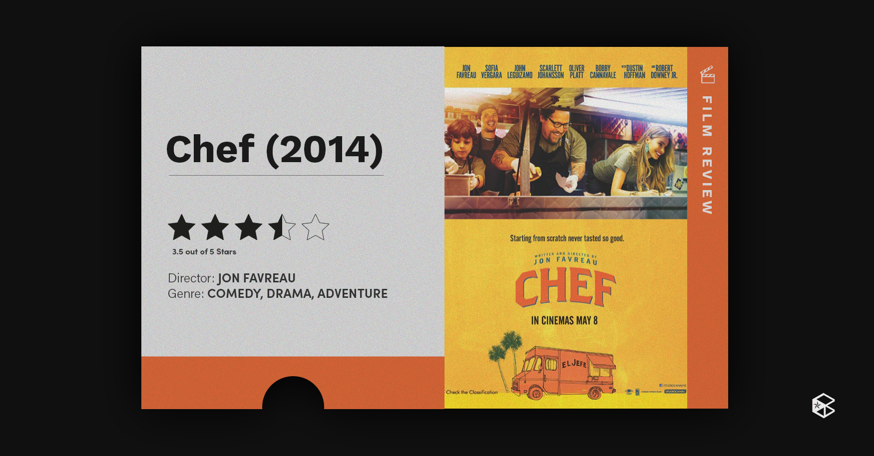 062021 [blip   Father’s Day Movie Recs] Chef