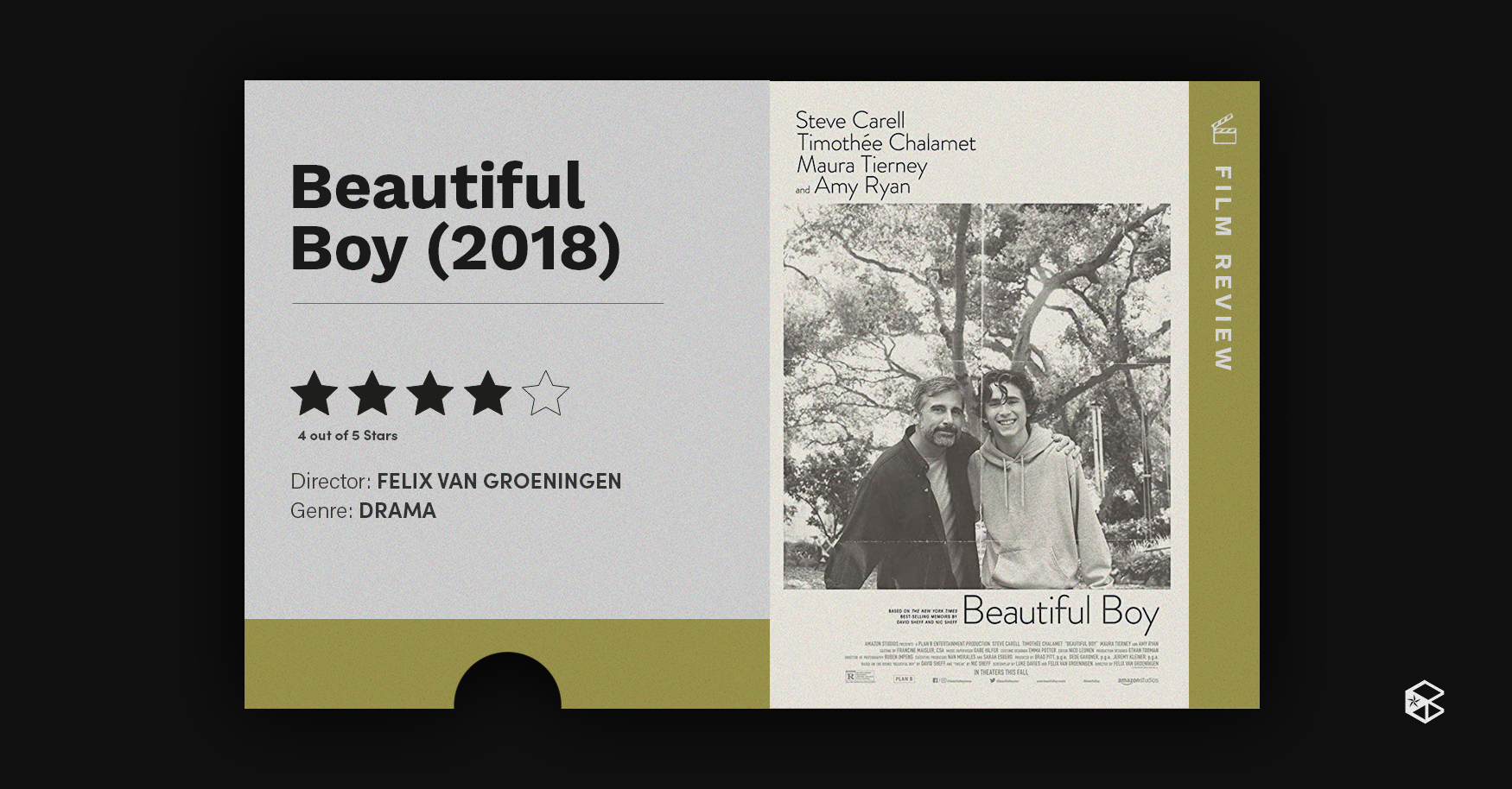 062021 Film Review Beautiful Boy