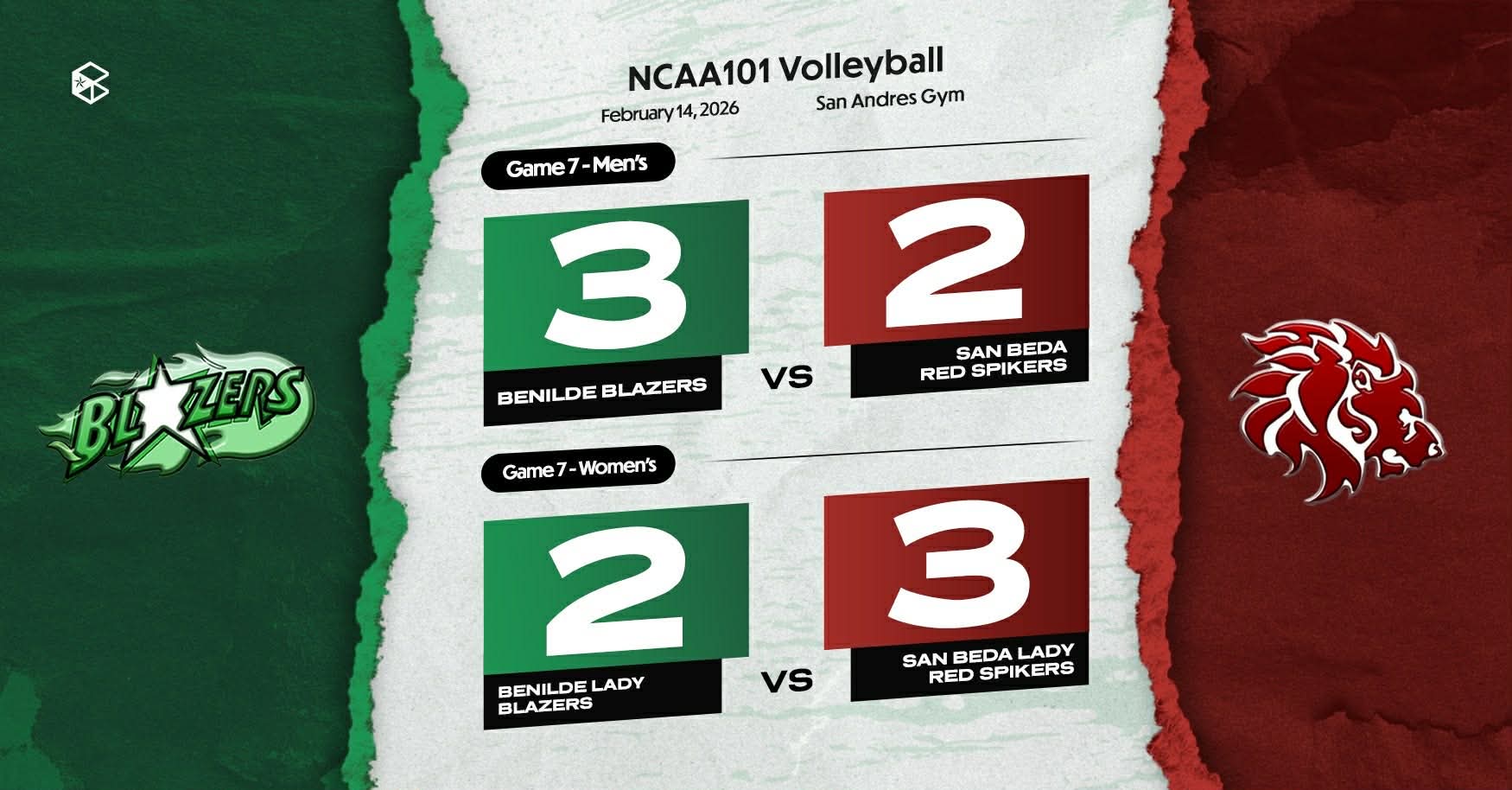 Layout By Marcus Aquino