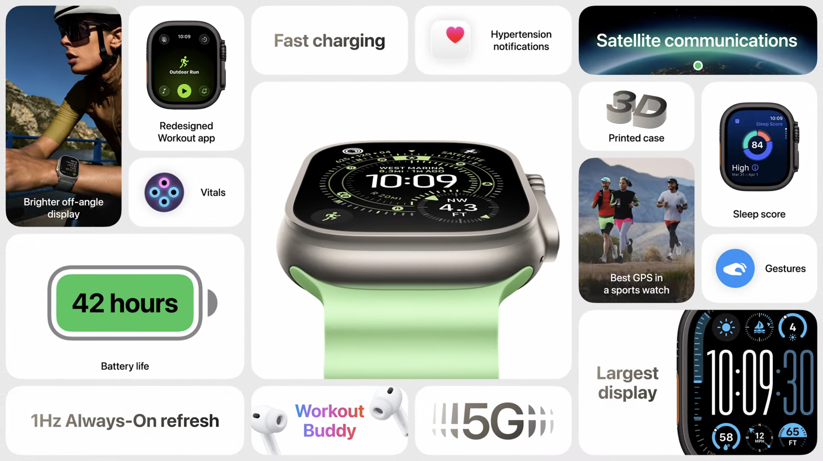 Apple Watch Ultra