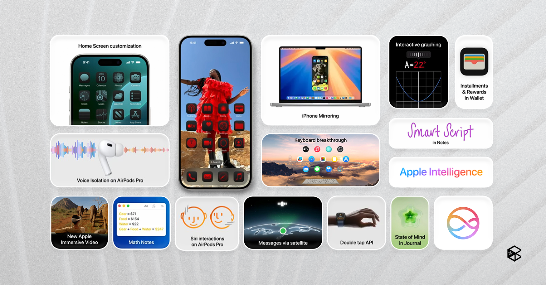 Layout By Maia Martin