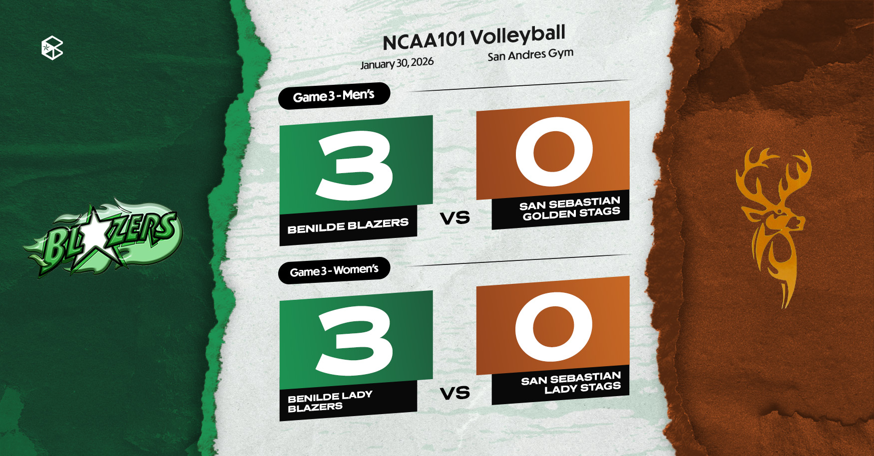 Layout By Kamille Castillo