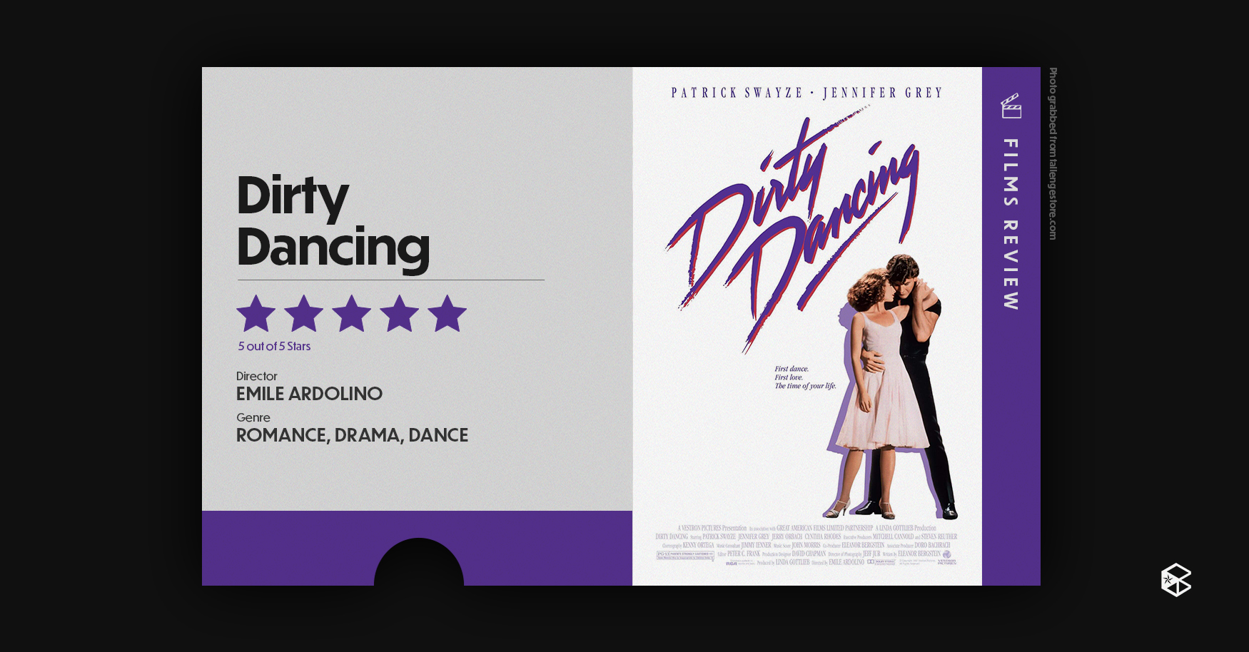 021422 Blip   Filmsseries Recs For Single People   Dirty Dancing