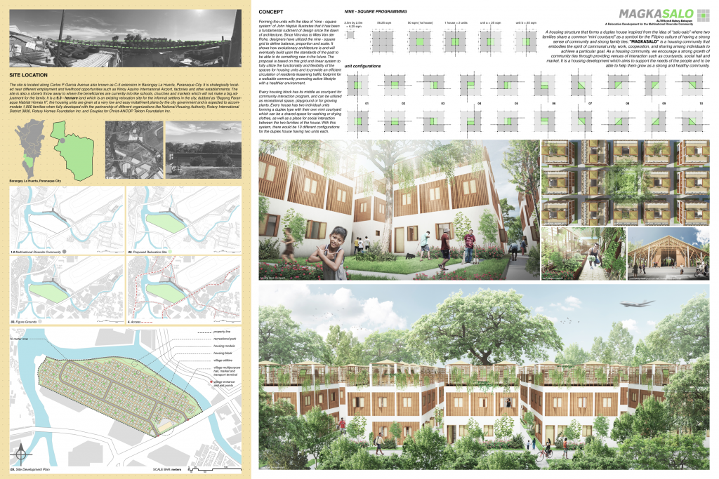 14265 Benildeans Dominate National Architectural Design Contest3