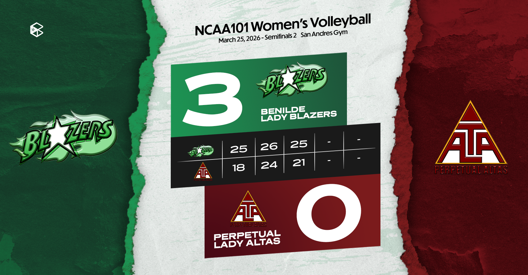 Layout By Kij Cabardo