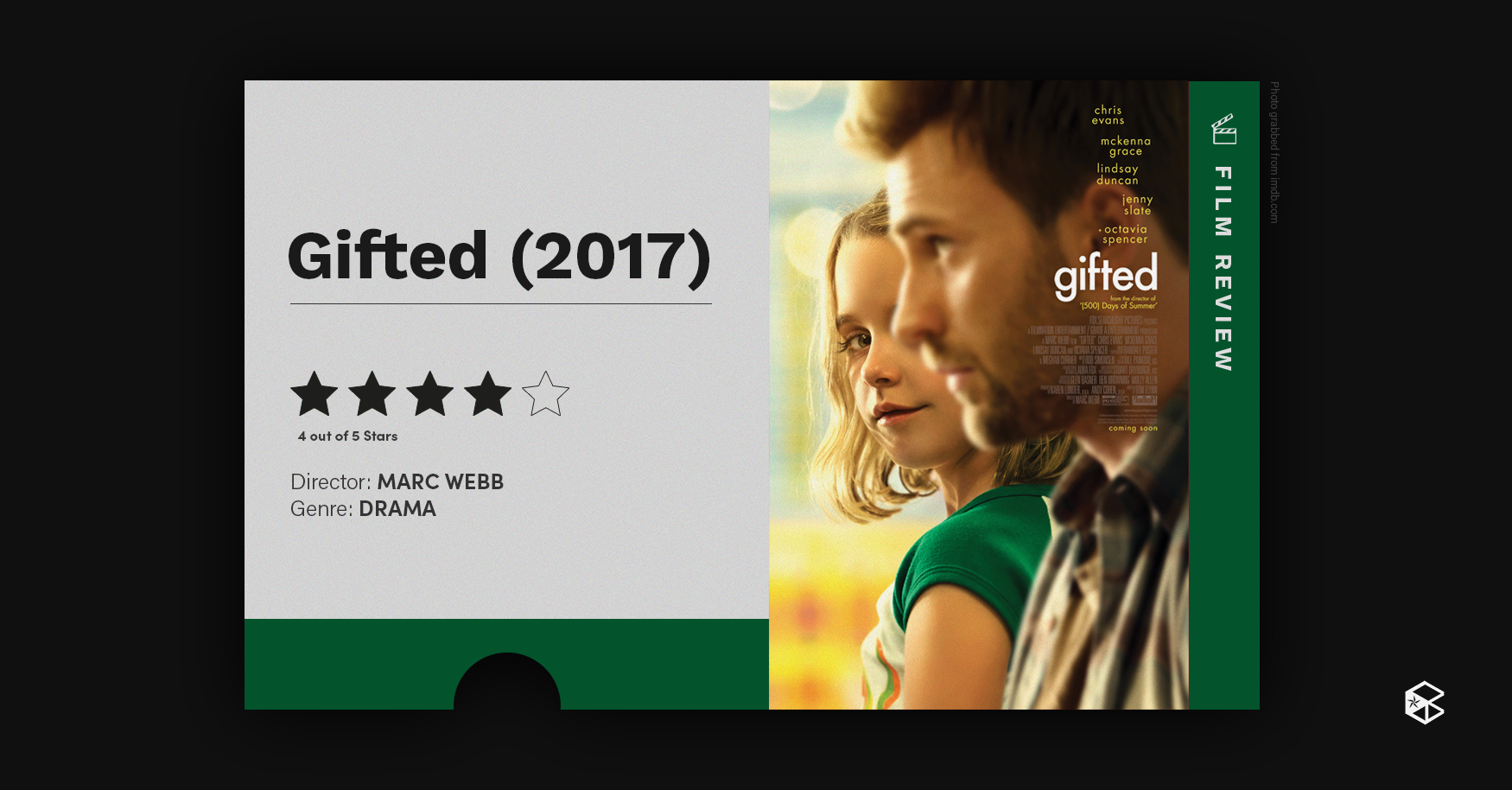 062021 [blip   Father's Day Movie Recs] Gifted