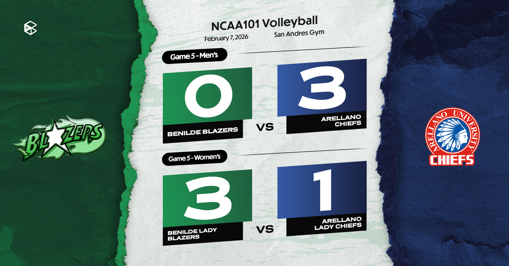 Layout By Marcus Aquino