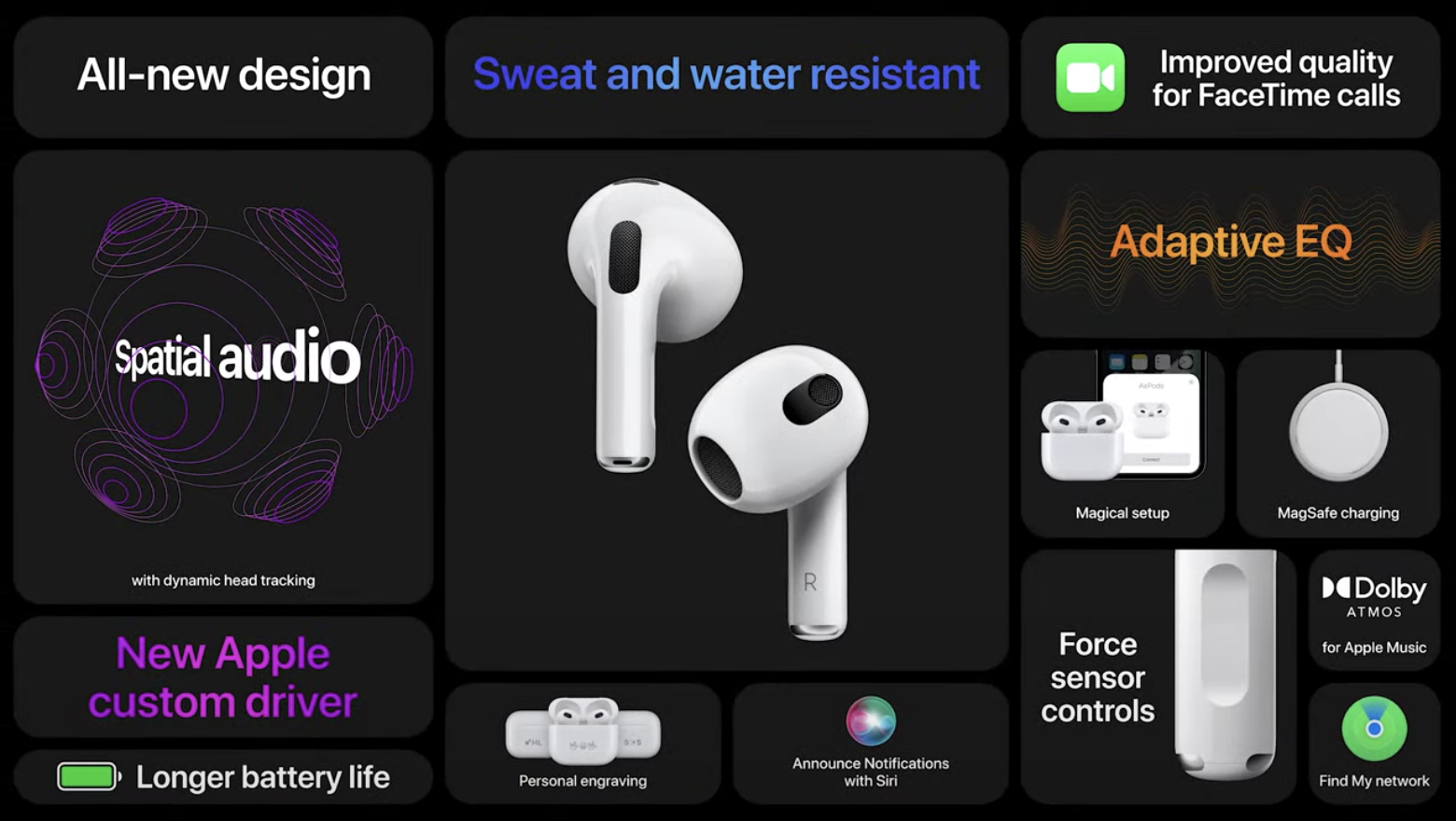 Airpods 3